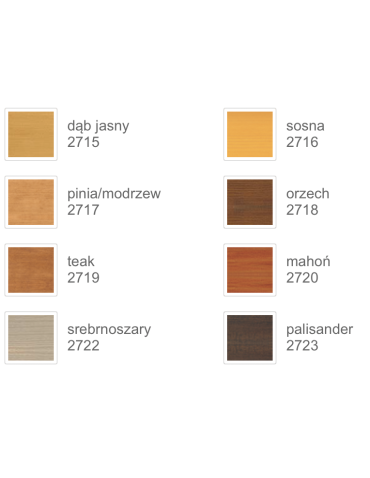 Remmers Krem Impregnacyjny 3w1 Orzech 0,75 l – ochrona i dekoracja drewna