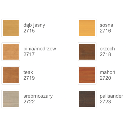 Remmers Krem Impregnacyjny 3w1 Orzech 0,75 l – ochrona i dekoracja drewna