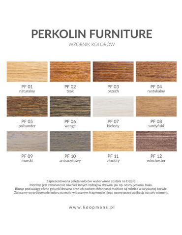 Koopmans PF09 PERKOLIN FURNITURE 0,6L morski