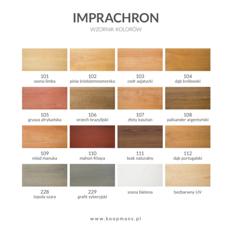 Koopmans 103 Impregnat IMPRACHRON cedr 5L
