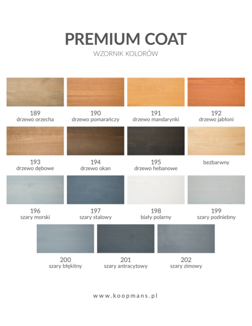 Koopmans Premium Coat 080 Bezbarwny 2,5 l – lakier ochronny do drewna