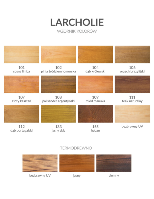 Koopmans Larcholie 111 teak 2,5L – olej do drewna teak | FAST Poznań