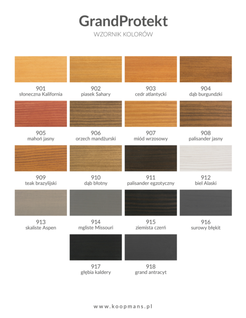 Koopmans GrandProtekt 909 Teak Brazylijski 3L – hybrydowa lazura ochronna Koopmans GrandProtekt 909 Teak Brazylijski 3L – hybrydowa lazura ochronna