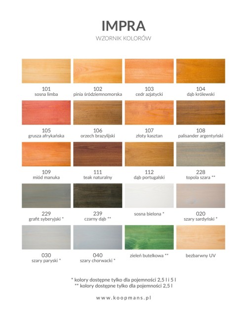 Impregnat UV Koopmans 105 Grusza 5L do elewacji drewnianej