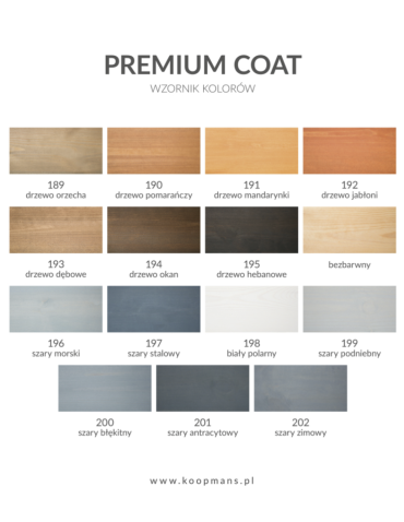 Satynowe wykończenie drewna Koopmans Premium Coat 189
